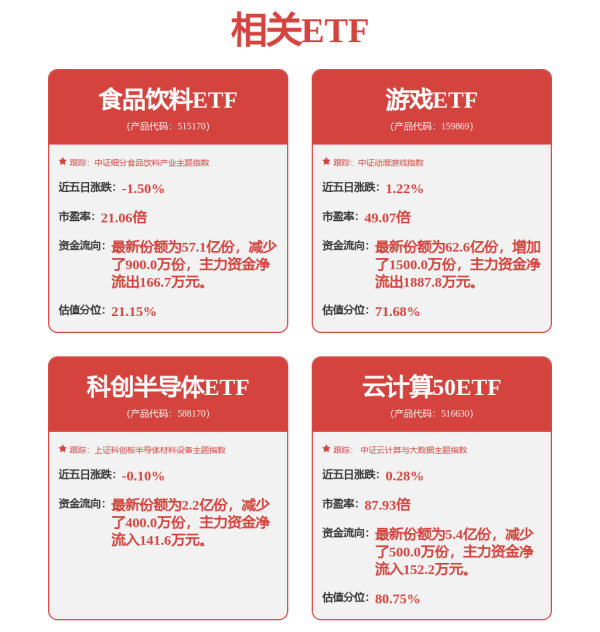 配资股票开户 神州泰岳: 公司当前两款主力产品正逐步进入平台期
